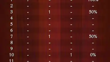 Chess Free скриншот 6