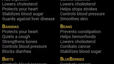 Healthy Food Chart скриншот 3