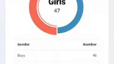 EduChanger ERP скриншот 1