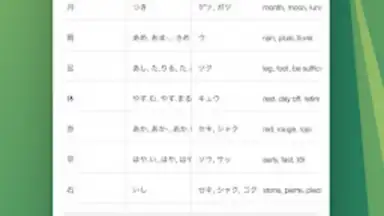 AnkiApp Flashcards скриншот 16