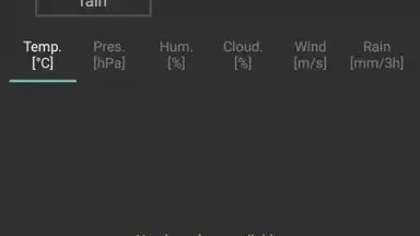 Navbar Weather скриншот 6