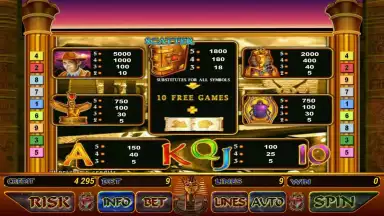 Book Of Ra Slot скриншот 4