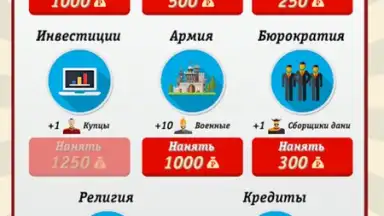 Russia Simulator скриншот 5