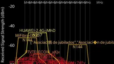 analiti - Speed & WiFi скриншот 7