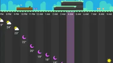 CARROT Weather скриншот 4