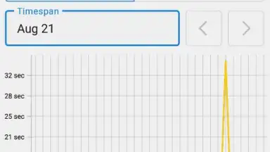 WorkingHours — Time Tracking скриншот 7