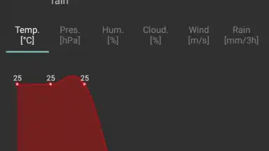 Navbar Weather скриншот 5
