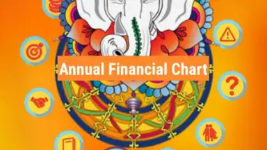 Astro 360 : Real Astrology скриншот 2