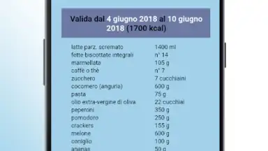 La tua dieta personalizzata скриншот 1