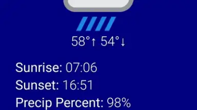 What The Forecast скриншот 5