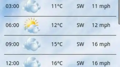 Local weather скриншот 4