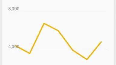 Google AdSense скриншот 12