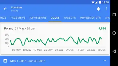 Google AdSense скриншот 11