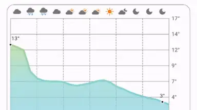 Bura скриншот 2