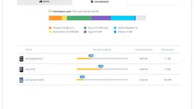 G Cloud Backup скриншот 4