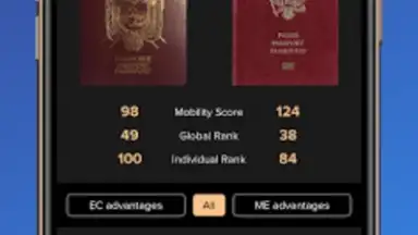 Passport Index скриншот 5