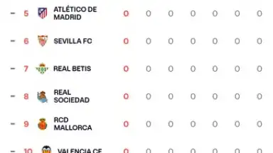 LALIGA Official App скриншот 8