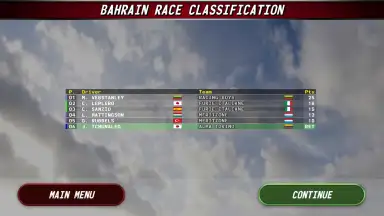 Monoposto скриншот 7