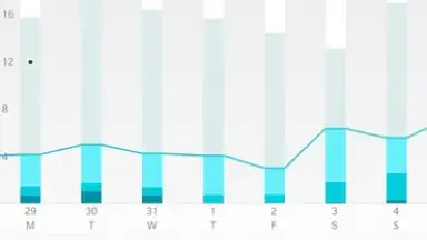 Polar Flow скриншот 4