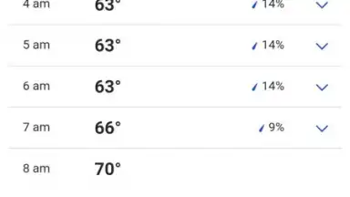 VIP Weather скриншот 11