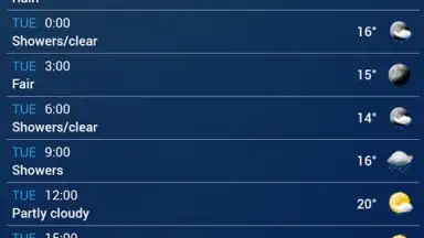Digital Clock & World Weather скриншот 13