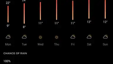 Today Weather скриншот 4