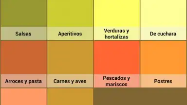 Recetas Thermomix lite скриншот 8