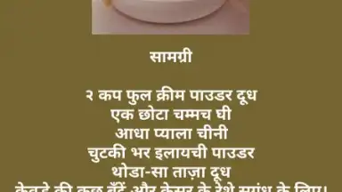 Sweets Recipes скриншот 3