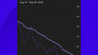 MacroFactor - Macro Tracker скриншот 2