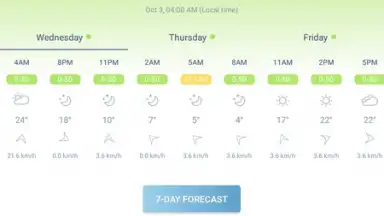 IQAir AirVisual скриншот 1