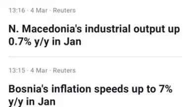 TradingView скриншот 3