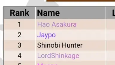 Shinobi Warfare Comunidad скриншот 3