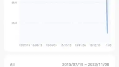 OKOK·International скриншот 4