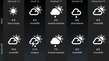 Weather for France скриншот 22