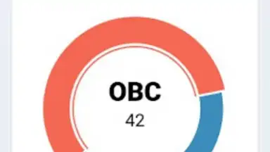 EduChanger ERP скриншот 3