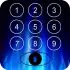 Keypad Lock Screen WatchDog apk